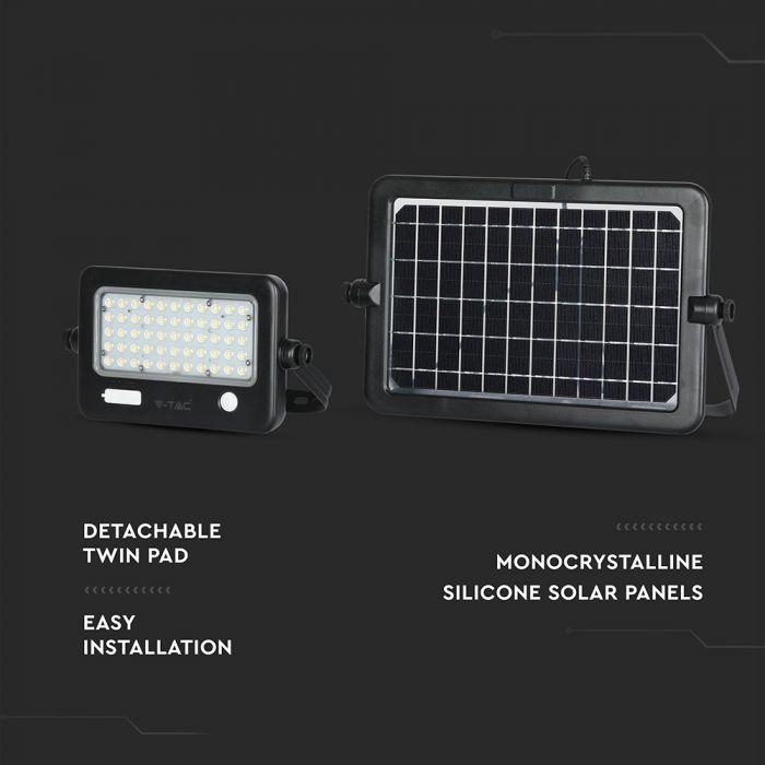 Led strålkastare med solcellspanel